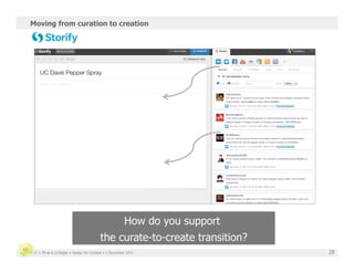 Moving from curation to creation




                                                      How do you support
                                        the curate-to-create transition?
 © J. Phua & D.Degler • Design for Context • 1 December 2011               28
 
