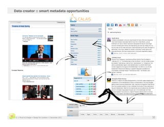 Data creator :: smart metadata opportunities




 © J. Phua & D.Degler • Design for Context • 1 December 2011   32
 