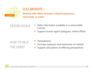 COLLABORATE ::
COLLABORATOR
                                    Working with others towards a shared experience,
                                    community, or vision


       DESIGN GOALS                                           »  Make information available in a consumable
                                                                 manner
                                                              »  Support human agent dialogues; online-offline


                                                              »  Transparency
       HOW TO HELP
                                                              »  Increase exposure and awareness of context
       THE USER?                                              »  Support articulation of differing perspectives




     © J. Phua & D.Degler • Design for Context • 1 December 2011                                                  35
 