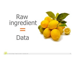 Raw
     ingredient
                                 =
                         Data

© J. Phua & D.Degler • Design for Context • 1 December 2011   4
 