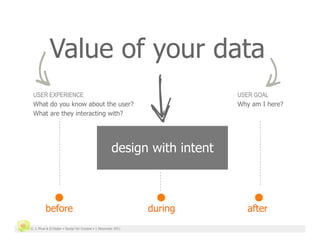 Value of your data
 USER EXPERIENCE                                                          USER GOAL
 What do you know about the user?                                         Why am I here?
 What are they interacting with?




                                                     design with intent



         before                                               during         after
© J. Phua & D.Degler • Design for Context • 1 December 2011
 