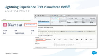 Lightning アプリケーション開発 - Visualforce ページの移行 | PDF