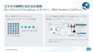 ビジネス戦略略に合わせた開発
ビジネス戦略略と合致した  Visualforce  ページを
優先的にマイグレーションする
新しい開発プロジェクトなどで
Lightning  コンポーネント化を検討
新しいプロジェクトでは  Lightning  コンポーネント。  既存の  Visualforce  にはオプション
※すべてのVisualforce  ページをマイグレーションする必
要はありません
バックログ/新機能
価値の⾼高い機能を選択
19 | ©2017 Salesforce
 