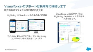 Visualforce  のサポートは⻑⾧長期的に継続します
​ 既存のカスタマイズは引き続き利利⽤用可能
Lightning  は  Salesforce  の今後の中⼼心的技術
Visualforce  とカスタマイズは
Lightning  Experience  で引き続き
利利⽤用可能です。
モバイルと新しいデスクトップは  Lightning    
コンポーネントで構築されています
9 | ©2017 Salesforce
 