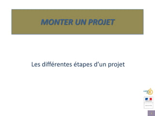 WWW.developpement-durable.gouv.fr
1
Les différentes étapes d’un projet
MONTER UN PROJET
 