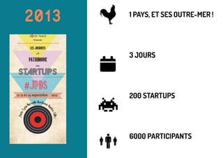 2013 1 PAYS, ET SES OUTRE-MER !
3 JOURS
200 STARTUPS
6000 PARTICIPANTS
 