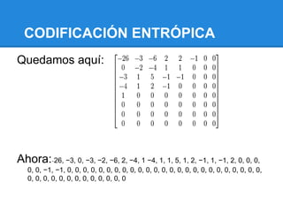 CODIFICACIÓN ENTRÓPICA
Quedamos aquí:
Ahora: 26, −3, 0, −3, −2, −6, 2, −4, 1 −4, 1, 1, 5, 1, 2, −1, 1, −1, 2, 0, 0, 0,
−
0, 0, −1, −1, 0, 0, 0, 0, 0, 0, 0, 0, 0, 0, 0, 0, 0, 0, 0, 0, 0, 0, 0, 0, 0, 0, 0, 0, 0,
0, 0, 0, 0, 0, 0, 0, 0, 0, 0, 0, 0, 0