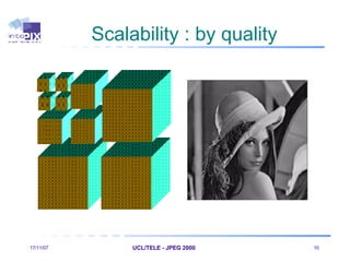 Scalability : by quality 28/05/09 UCL/TELE - JPEG 2000    