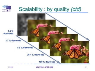 Scalability : by quality  (ctd) 28/05/09 UCL/TELE - JPEG 2000    1.6 % download 8.0 % download 2.2 % download 26.4 % download 100 % download 