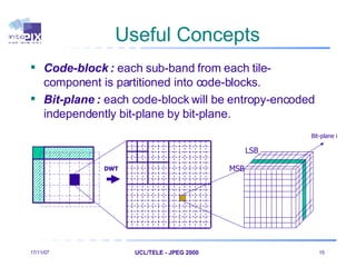 Useful Concepts Code-block :  each sub-band from each tile-component is partitioned into code-blocks. Bit-plane :  each code-block will be entropy-encoded independently bit-plane by bit-plane. 28/05/09 UCL/TELE - JPEG 2000    MSB LSB Bit-plane i DWT 