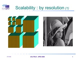 Scalability : by resolution   (1) 28/05/09 UCL/TELE - JPEG 2000    