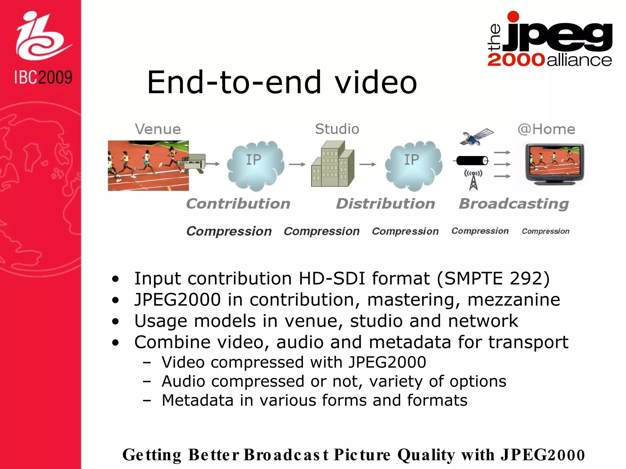 End-to-end video Input contribution HD-SDI format (SMPTE 292) JPEG2000 in contribution, mastering, mezzanine Usage models in venue, studio and network Combine video, audio and metadata for transport Video compressed with JPEG2000  Audio compressed or not, variety of options Metadata in various forms and formats Studio 