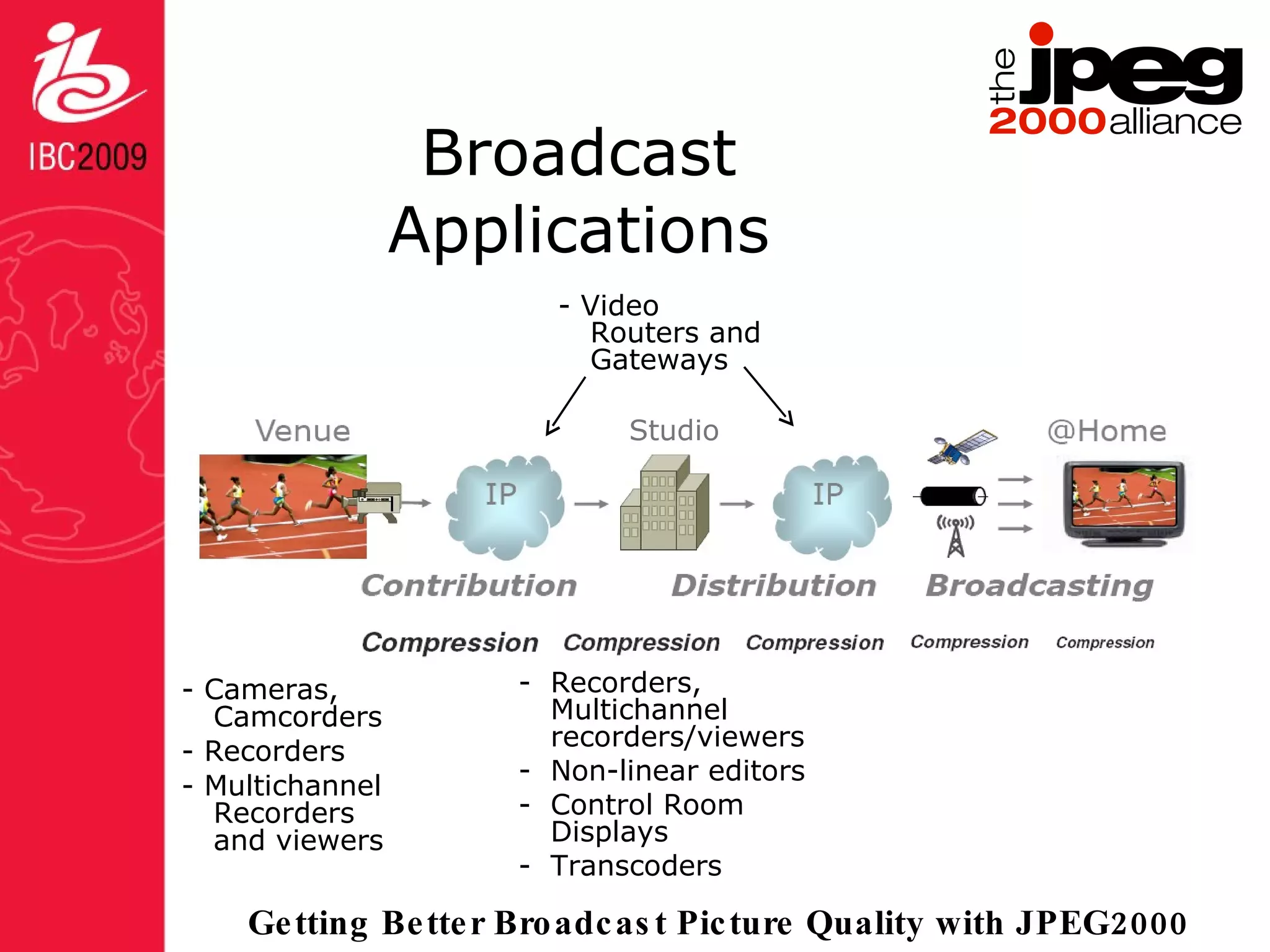 Broadcast Applications - Cameras, Camcorders - Recorders - Multichannel Recorders and viewers - Video Routers and Gateways Recorders, Multichannel recorders/viewers Non-linear editors Control Room Displays Transcoders Studio 
