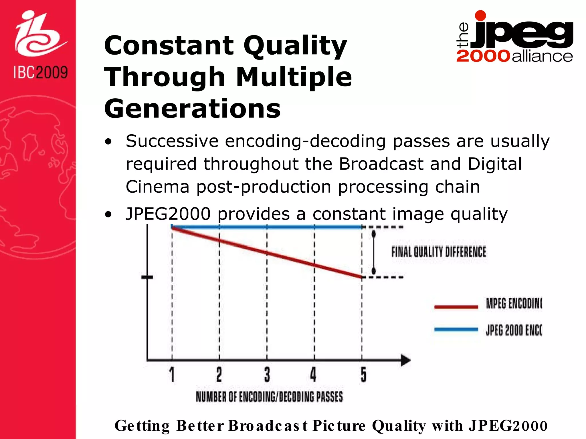 Constant Quality Through Multiple Generations Successive encoding-decoding passes are usually required throughout the Broadcast and Digital Cinema post-production processing chain JPEG2000 provides a constant image quality throughout the production process 