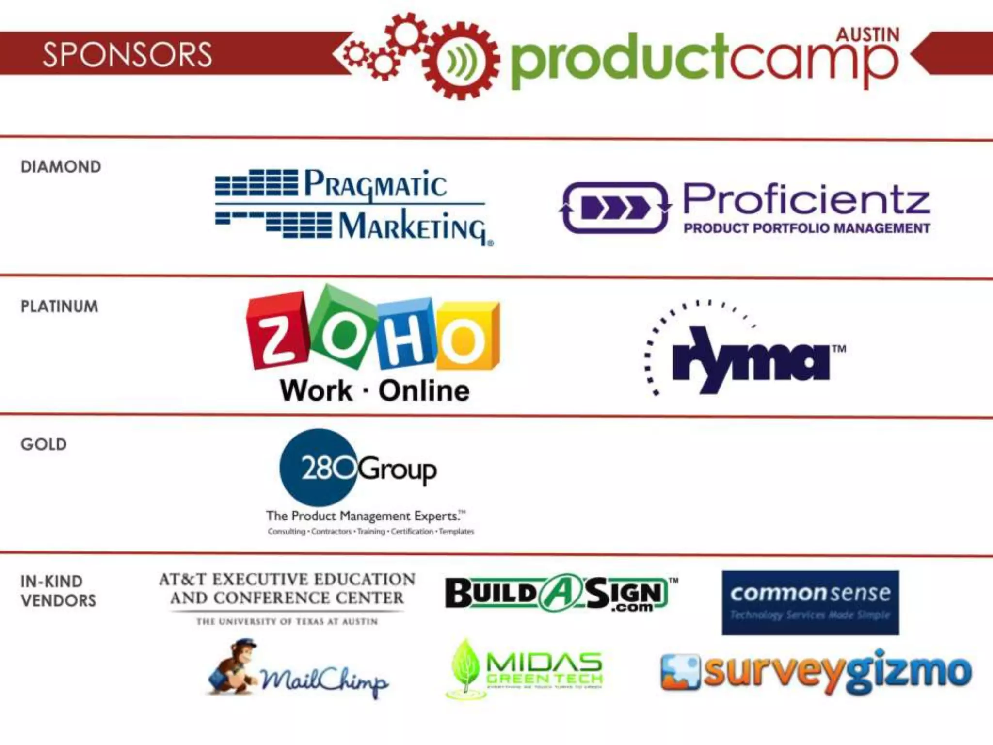 Presentation Wisdom Learned from Comedians and Improvisers | PCA8