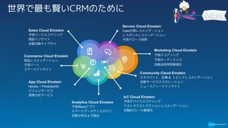 世界で最も賢いCRMのために
Sales Cloud Einstein
予測リードスコアリング
商談インサイト
自動活動キャプチャ
Service Cloud Einstein
Case分類レコメンデーション
レスポンスレコメンデーション
予測クローズ時間
Commerce Cloud Einstein
商品レコメンデーション
予測ソート
コマースインサイト
App Cloud Einstein
Heroku + PredictionIO
ビジョンサービス
感情分析サービス
Analytics Cloud Einstein
予測Waveアプリ
スマートデータディスカバリ
自動分析および抽出
IoT Cloud Einstein
予測デバイススコアリング
ベストネクストアクションレコメンデーション
自動IoTルール最適化
Community Cloud Einstein
エキスパート、記事 & トピックレコメンデーション
自動サービスエスカレーション
ニュースフィードインサイト
Marketing Cloud Einstein
予測スコアリング
予測オーディエンス
自動送信時間最適化
 