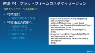 § 特徴選択
– 特徴の教師あり学習
§ 特徴抽出の自動化
– 欠損値の処理
– スマートビニング
– 特徴の正規化
– 特徴の相関
特徴エンジニアリングの自動化
解決 #4 : プラットフォームカスタマイゼーション
val age = new NumericFeatureBuilder[Titanic]
.setFeatureName(“age”)
.setExtractMethod(record => record.age)
val pclass = new CategoricalFeatureBuilder[Titanic]
.setFeatureName(“pclass”)
.setExtractMethod(record => record.pclass)
.build()
val survived = new BinaryFeatureBuilder[Titanic]
.setFeatureName(“survived”)
.setExtractMethod(record => record.survived)
.asResponse
.build()
 