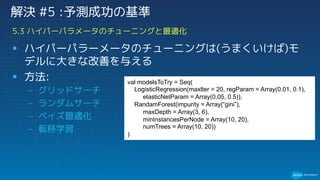 § ハイパーパラーメータのチューニングは(うまくいけば)モ
デルに大きな改善を与える
§ 方法:
– グリッドサーチ
– ランダムサーチ
– ベイズ最適化
– 転移学習
5.3 ハイパーパラメータのチューニングと最適化
解決 #5 :予測成功の基準
val modelsToTry = Seq(
LogisticRegression(maxlter = 20, regParam = Array(0.01, 0.1),
elasticNetParam = Array(0.05, 0.5)),
RandamForest(impurity = Array(“gini”),
maxDepth = Array(3, 6),
minInstancesPerNode = Array(10, 20),
numTrees = Array(10, 20))
)
 