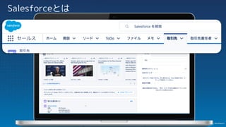 Salesforceとは
 