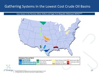 17
Gathering Systems In the Lowest Cost Crude Oil Basins
Core Assets in the Permian (Silver Dollar) and Eagle Ford (Republic Midstream ROFO)(1)(2)
___________________________
1. Rounded Breakeven Estimates based on UBS research dated October 14, 2014.
2. JP Energy Partners has a ROFO for a 50% interest in Republic Midstream.
JP Energy
Focus Areas
 