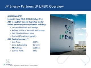JP Energy Partners LP (JPEP) Overview
3
• NYSE Listed: JPEP
• Formed in May 2010; IPO in October 2014
• JPEP is a publicly traded, diversified master
limited partnership with operations including:
• Crude Oil Pipelines and Storage
• Refined Products Terminals and Storage
• NGL Distribution and Sales
• Crude Oil Supply and Logistics
• JPEP Trading Summary (1)
• Unit Price: $14.53
• Units Outstanding: 36.4mm
• Market Cap: $529mm
• Current Yield: 8.9%
___________________________
1. As of February 27, 2015 close. Assumes $1.30 annual distribution.
 