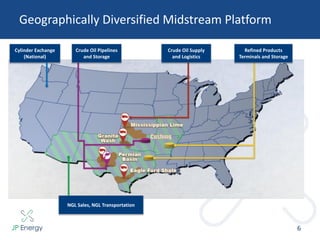 Cylinder Exchange
(National)
Geographically Diversified Midstream Platform
6
Crude Oil Pipelines
and Storage
Crude Oil Supply
and Logistics
Refined Products
Terminals and Storage
NGL Sales, NGL Transportation
 
