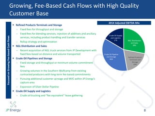 8
Growing, Fee-Based Cash Flows with High Quality
Customer Base
 Refined Products Terminals and Storage
– Fixed fees for throughput and storage
– Fixed fees for blending services, injection of additives and ancillary
services, including product handling and transfer services
– Rollup strategy and optimization
 NGL Distribution and Sales
– Recent acquisition of NGL truck services from JP Development with
fixed fees based on distance and volume transported
 Crude Oil Pipelines and Storage
– Fixed storage and throughput or minimum volume commitment
fees
– Growing volumes in the Southern Wolfcamp from existing
contracted producers with long-term fee-based commitments
– Pursuing additional customer acreage and MVC within JP Energy’s
capture area
– Expansion of Silver Dollar Pipeline
 Crude Oil Supply and Logistics
– Crude oil trucking and “fee equivalent” lease gathering
FocusedonGrowingFee-basedCashFlows
NGL
Distribution
and Sales
Refined
Products
Terminals
and Storage
Crude Oil
Pipelines &
Storage
2014 Adjusted EBITDA Mix
NGL Distribution
and Sales
28%
Refined Products
Terminals and
Storage
19%
Crude Oil Pipeline
and Storage
36%
Crude Oil Supply
and Logistics
17%
 
