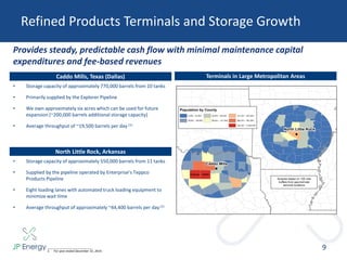 Refined Products Terminals and Storage Growth
• Storage capacity of approximately 770,000 barrels from 10 tanks
• Primarily supplied by the Explorer Pipeline
• We own approximately six acres which can be used for future
expansion (~200,000 barrels additional storage capacity)
• Average throughput of ~19,500 barrels per day (1)
Caddo Mills, Texas (Dallas) Terminals in Large Metropolitan Areas
9
• Storage capacity of approximately 550,000 barrels from 11 tanks
• Supplied by the pipeline operated by Enterprise’s Teppco
Products Pipeline
• Eight loading lanes with automated truck loading equipment to
minimize wait time
• Average throughput of approximately ~44,400 barrels per day (1)
North Little Rock, Arkansas
Provides steady, predictable cash flow with minimal maintenance capital
expenditures and fee-based revenues
___________________________
1. For year ended December 31, 2014.
 