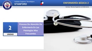 UNIDAD
2
ENFERMERÍA BÁSICA 2
Carrera: Técnico Superior en Enfermería
Proceso De Atención De
Enfermería En Las
Patologías Mas
Frecuentes
 