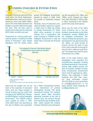 F unding Failures & Future Fixes
Colorado is facing its worst economic    growth; the Gallagher Amendment,          ing fell throughout the 1980s and
crisis since the Great Depression.       passed by voters in 1982, limits          1990s, which dropped the State
State lawmakers need to cut expen-       the growth of residential property        from 18th nationally in 1983 to 39th
ditures by more than $900 million,       taxes.                                    in 2002, according to the Federal
about 15% of the State General Fund      Recently, many of Colorado’s edu-         government (see chart above).
Budget, to create a balanced budget      cational leaders agreed to support
this year. They will also need to        a ballot issue to allow the people        Some say the roots of the State
decide how to deal with an expected      to change Amendment 23, which             fiscal problems are in the tax
$870 million shortfall next year.        offers some protection to school          limitation amendments to the State
                                         funding, and in combination with          Constitution; namely TABOR and
Proponents of a strong public edu-       major changes to TABOR and the            the Gallagher Amendment. The
cational system, including the State     Gallagher Amendment to help the           mixture of these two provisions, plus
Board of Education, have helped          State make it through this nancial       permanent tax cuts approved during
legislators and the media under-         crisis.                                   the 1990s, cut local funding to
                                                                                   schools forcing the State to pay
                                                                                   more, which was still not enough to
                                                                                   stop the fall in state per pupil fund-
                                                                                   ing. This situation led voters to pass
                                                                                   Amendment 23 in 2000.

                                                                                   Both of the major Denver daily
                                                                                   newspapers have supported this
                                                                                   comprehensive approach involving
                                                                                   the three amendments. This summer,
                                                                                   several state working groups will
                                                                                   look at possible changes to these
                                                                                   three constitutional amendments
                                                                                   which must be approved by voters.
                                                                                   Citizens may participate in these
                                                                                   meetings and offer their views.
                                                                                   For more information contact
                                                                                   303-333-3580 or e-mail Jared Polis
                                                                                   at jared@jaredpolis.com or his
stand that the budget can not be         As a State Constitutional Amend-          policy director Scott Groginsky at
xed at the expense of education         ment, Amendment 23 protects               scott@jaredpolis.com
alone; and any major changes in          Kindergarten through 12th grade
school funding must be mixed with        educational funding. The measure
changes to the TABOR (the “Taxpay-       requires yearly State education
ers Bill Of Rights”) and the Gallagher   spending increases at the rate of
Amendment. The TABOR amend-              ination plus one percent through
ment, passed by voters in 1992,          2011 and at the rate of ination there-
limits State taxes and spending by       after. Voters passed this initiative
the rate of ination plus population     because Colorado’s per pupil spend-


                                                     To request school accountability reports visit our website at
                                                           www.jaredpolisfoundation.org
 