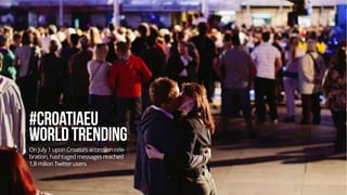 On July 1 upon Croatia’s accession celebration, hashtaged messages reached
1,8 milion Twitter users

 