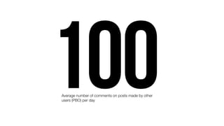 Average number of comments on posts made by other
users (PBO) per day

 