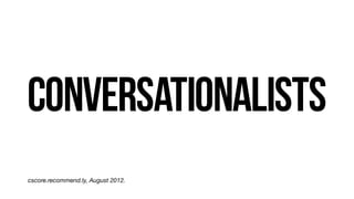 cscore.recommend.ly,
 August
 2012.

 