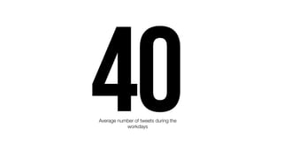Average number of tweets during the
workdays

 