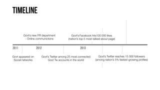 Govt’s new PR department
- Online communictions

Govt appeared on
Social networks

Govt’s Facebook hits100 000 likes
(nation’s top 5 most-talked about page)

Govt’s Twitter among 25 most connected
Govt Tw accounts in the world

Govt’s Twitter reaches 15 000 followers
(among nation’s 5% fastest-growing proﬁles)

 