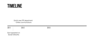 Govt’s new PR department
- Online communictions

Govt appeared on
Social networks

 