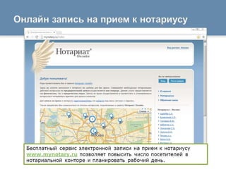 АРМ Нотариат для нотариуса