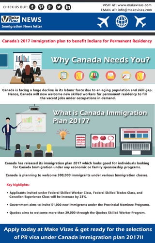 Canada Immigration Plan 2017