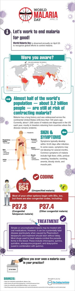 Let’s Work to End Malaria For Good!