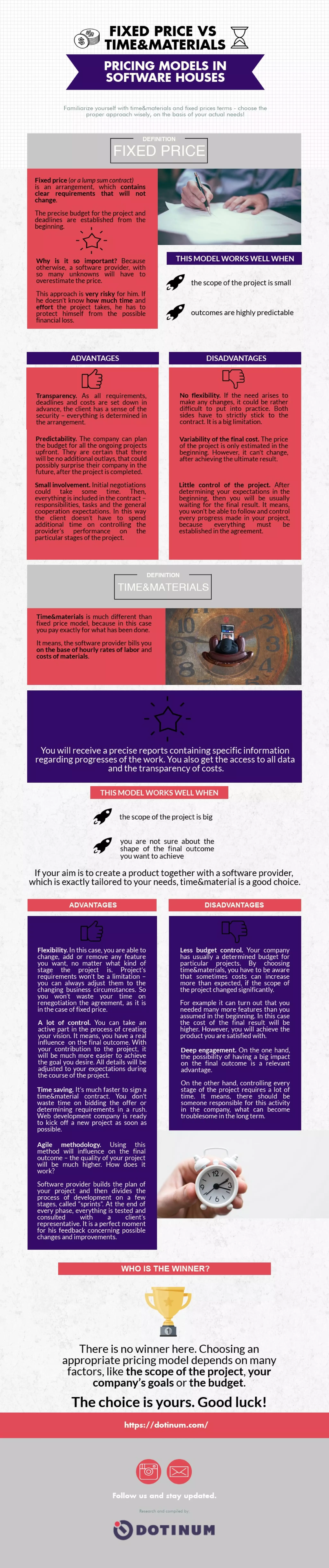 fixed price vs time&materials wrap-up 
