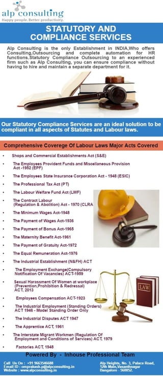Labour Laws Major Acts Covered