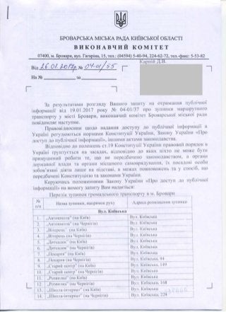 Перелік зупинок маршруток у м. Броварах (26.01.2017)