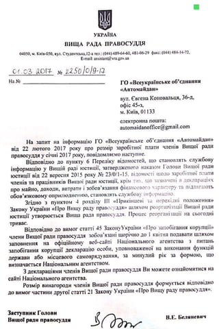 Зарплата членів ВККС та Вищої ради правосуддя