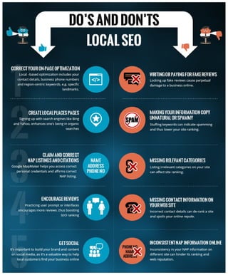 Dos and Don’ts of Local SEO : Infographics