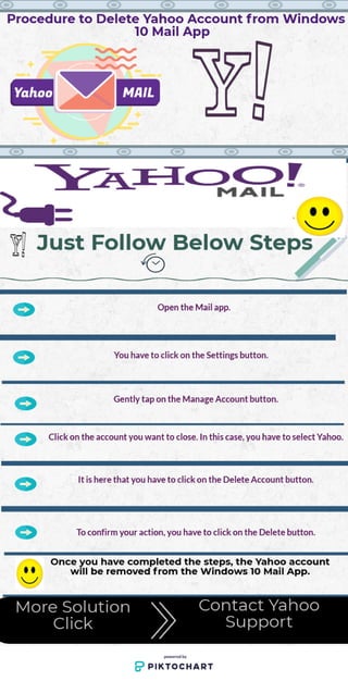 How can be remove Yahoo account