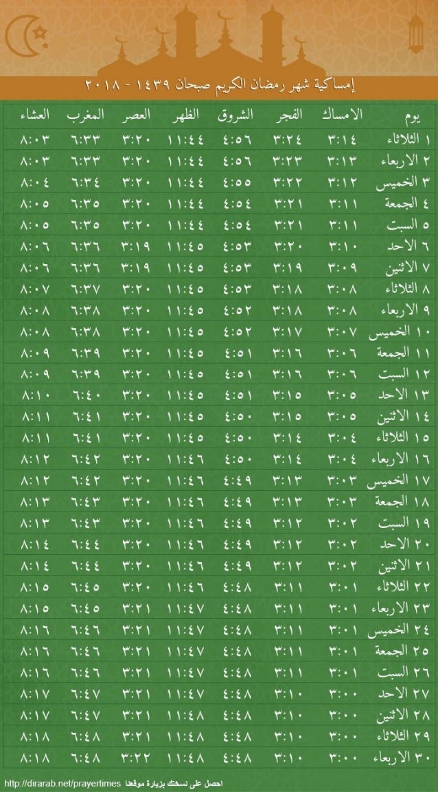 امساكية رمضان 2018 الكويتpray Times مواقيت الصلاة