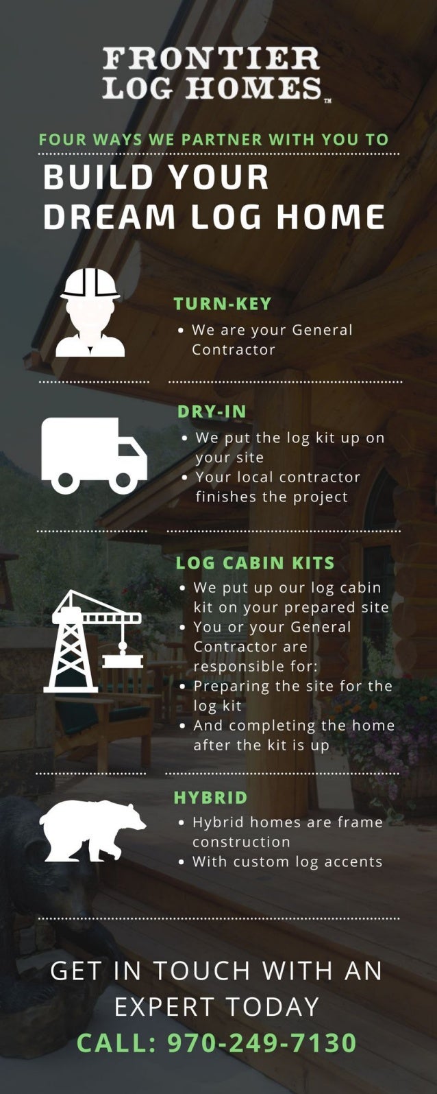 Build Your Dream Log Home Cabin Today