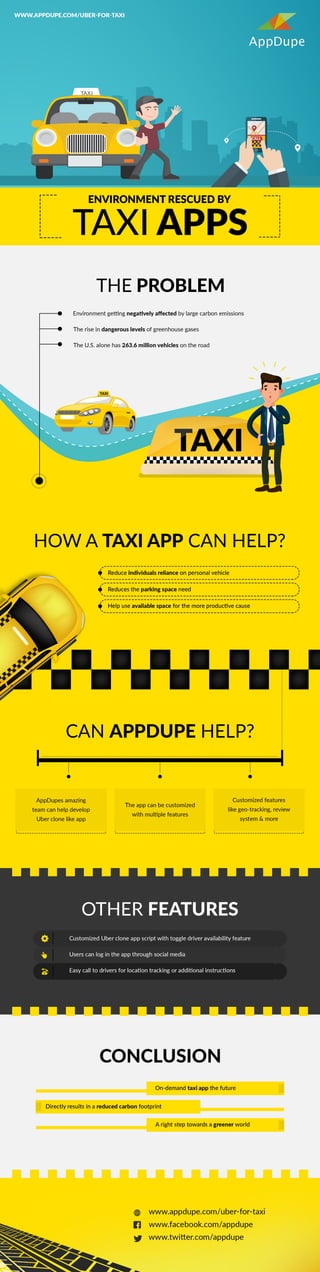 Environment rescued by taxi apps