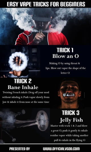 how to build a vape for beginners Skin Decal for eLeaf iStick Pico 75W Vape Mod / Comic Sticker Slap cartoon  – itsaskin.com