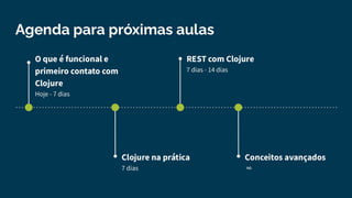 Aulão (iniciante) de programação funcional